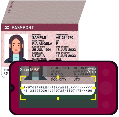 Example of the MRZ on a DNI card