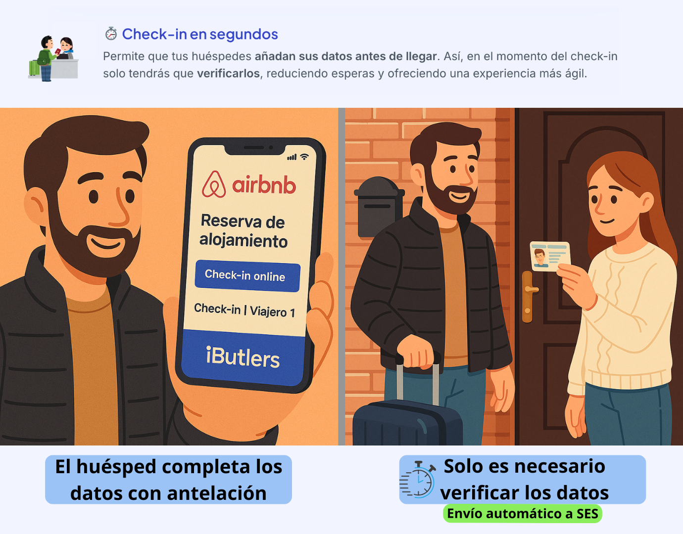 Check-in interface with intelligent data capture and automatic registration in iButlers