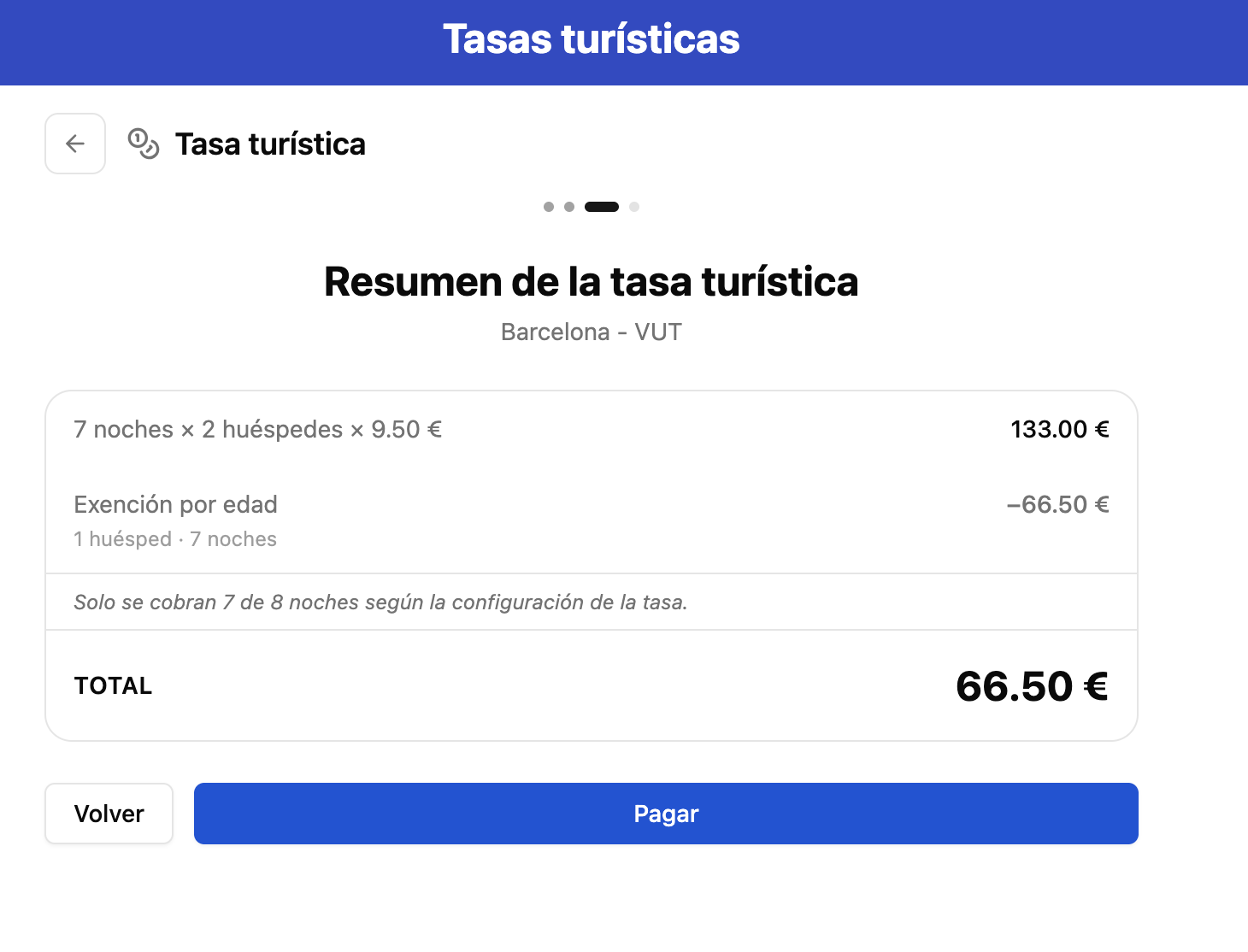 Paso 4 del proceso donde el huésped ve el importe calculado y paga las tasas turísticas